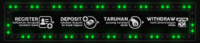 Moba77 Jackpot